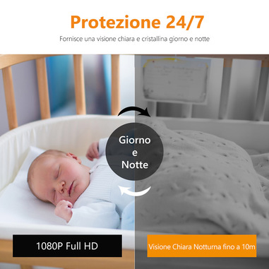 Imou Cue 2 Telecamera 2MP da interno con supporto magnetico - Baby Monitor  e Rilevamento pianto o suono anomali