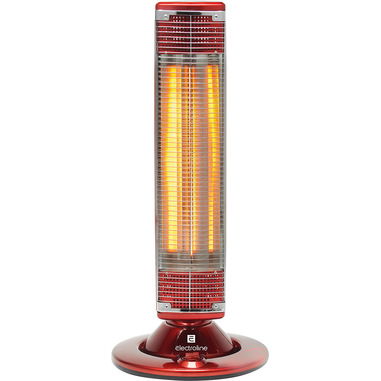 Electroline CHE95RO stufetta elettrica Interno Rosso 900 W