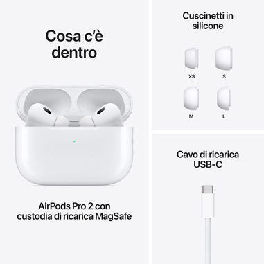 Apple purchases AirPods Pro