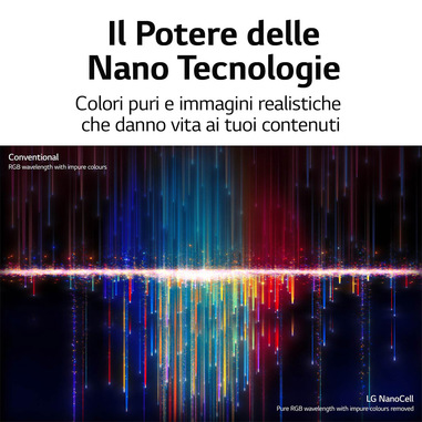 LG NanoCell NANO81 55NANO816PA 139,7 cm (55") 4K Ultra HD Smart TV Wi-Fi Grigio