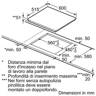 Misure piano cottura induzione