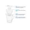 Brita Caraffa filtrante per acqua Marella da 2,4l - 1 filtro MAXTRA+  incluso