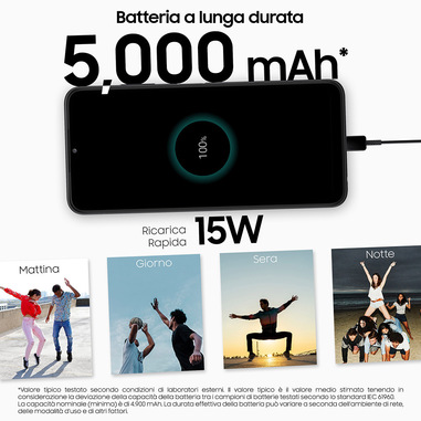 Samsung Galaxy A22 5G 6.6" 64 GB espandibile Gray